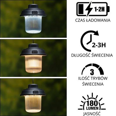 11. LATARKA TURYSTYCZNA LED GRUNDIG 800mAh