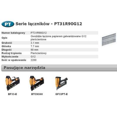 BOSTITCH GWOŹDZIE PT 33` 90mm RING GAL