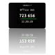 2. Reiner SCT Authenticator mini