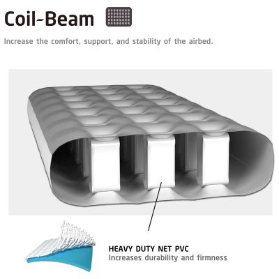 14. MATERAC FLOKOWANY 1-OSOBOWY Z NADRUKIEM 3D 191x99x22CM 24502