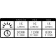 6. Zestaw lampek Lezyne Led Femto Drive Usb Pair