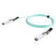 2. QSFP+ 40G 10m AOC Kabel