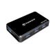 3. HUB I / O USB3 4PORT TS-HUB3K TRANSCEND