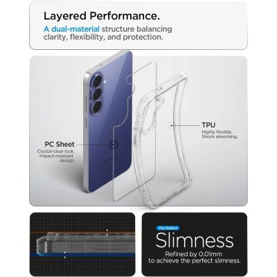 11. Etui Spigen Ultra Hybrid na Samsung Galaxy S26 FE - przezroczyste