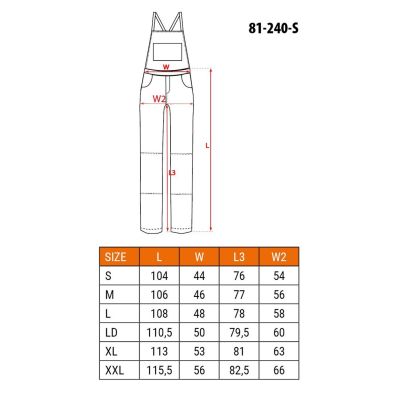5. NEO tools 81-240-S ubranie robocze Szary