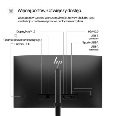 4. MONITOR HP LED 23,8” S5 Pro 524pf (9D9L6UT)