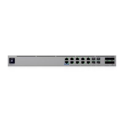 Router (Gateway), Kontroler UniFi, Switch Ubiquiti Enterprise Firewall Core (EF-Core)