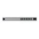 Router (Gateway), Kontroler UniFi, Switch Ubiquiti Enterprise Firewall Core (EF-Core)
