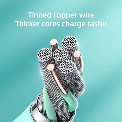 4. Kabel Joyroom Bowling Data Cable S-2030M8 USB-A / micro USB 3A 2m - zielony
