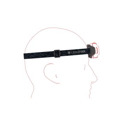 3. Latarka czołowa LED Ledlenser HF4R Core Black