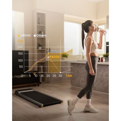 20. Bieżnia Urevo U1 Smart Walkingpad + Biurko regulowane elektrycznie TUCKANO czarny/orzech