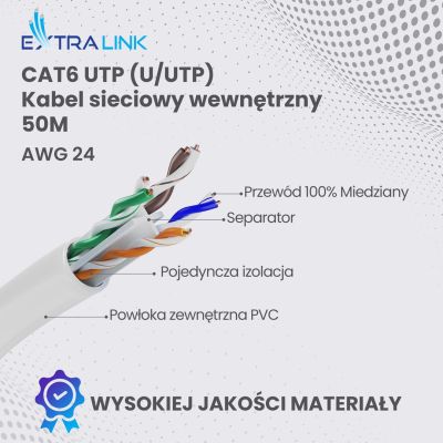 2. Extralink EX.32358 kabel sieciowy Biały 50 m Cat6 U/UTP (UTP)