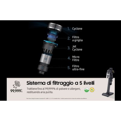 43. Odkurzacz Samsung Jet 95 VS20C9554TK/WA