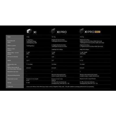 14. Dron HoverAir X1 - Combo Plus Retail - Black