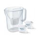 Dzbanek filtrujący Brita Style Essential+2 wkłady MaxtraPro PP (2,4l; biały)
