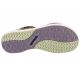 4. Sandały Columbia Sandal W 1889551252