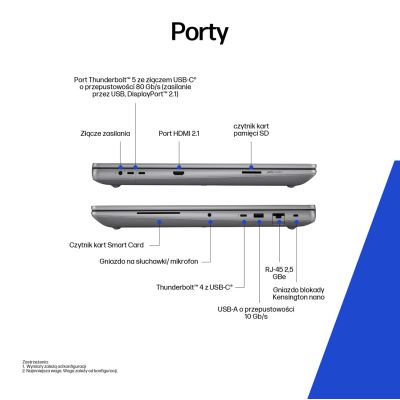 2. HP ZBook Fury G1i 18 Ultra 7 265HX vPro 18.0"WQXGA IPS 500nits 165Hz AG 32GB DDR5 5600 SSD1TB RTX Pro 3000_12GB Cam IR 5 Mpx AI 99Wh W11Pro 3Y OnSite