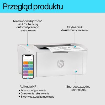 3. HP LaserJet M110w Bezprzewodowe Czerń i biel Drukarka