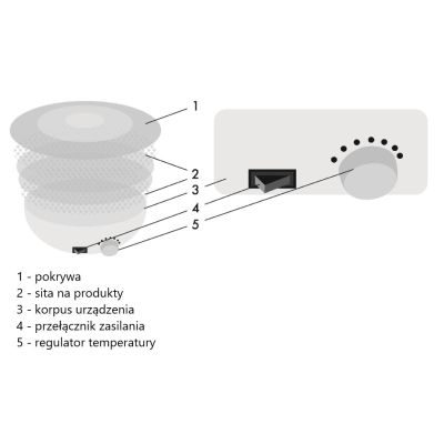 2. Suszarka do grzybów i owoców MAESTRO MR-765