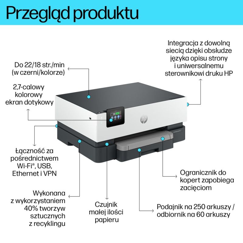 65. Drukarka HP OfficeJet Pro 9110b