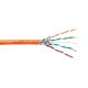 2. Kabel Emiter Net SFTP (S/FTP) kat.7 1000MHz, drut 4x2x23AWG, LSZH-FR