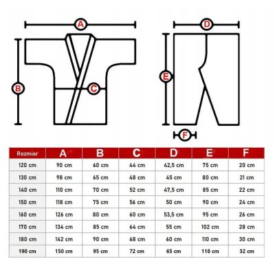 29. Kimono Karate Kyokushin 10 oz - 120 cm