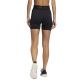 2. Spodenki adidas Techfit Badge Of Sport Short Tights W GL0689