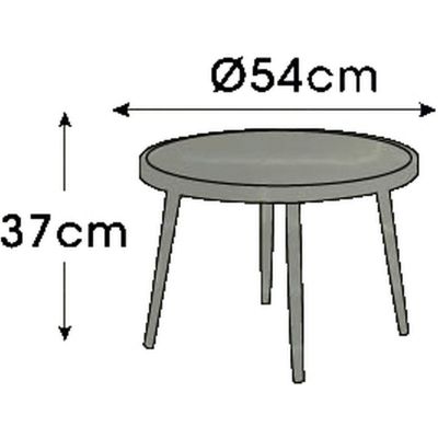8. ZESTAW MEBLI OGRODOWYCH 5 CZEŚCIOWY MEDIOLAN