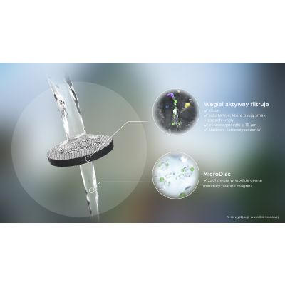 5. Butelka filtrująca Brita Vital pastelowa brzoskwinia 2 dyski