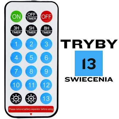 4. ŁAŃCUCH SOLARNY ŚWIETLNY 480 LED BIAŁY