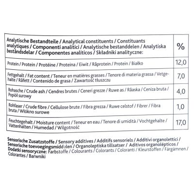 4. TRIXIE Junior Dots - przysmak dla psa - 140g