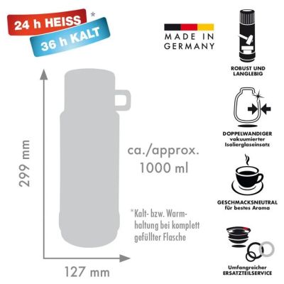 5. ROTPUNKT TERMOS SZKLANY POJ. 1,0 L, HYPERBLUE (GRA