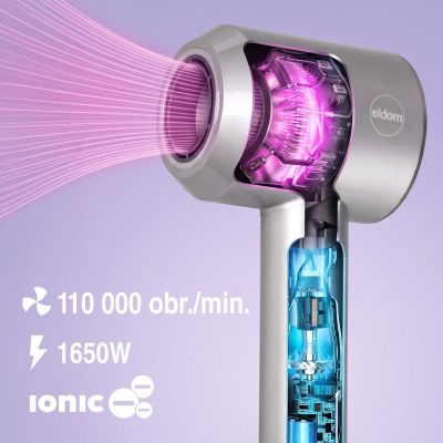 12. ELDOM SUSZARKA DO WŁOSÓW HT280 1500 W WYŚW.LED