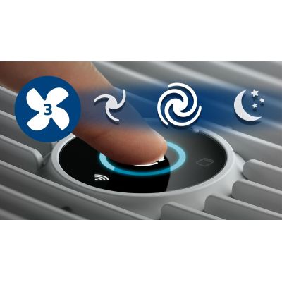 2. Oczyszczacz powietrza PHILIPS AC 0651/10