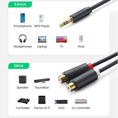 4. Ugreen adapter audio jack 3.5mm męski do 2xRCA żeński kabel 0.25m szary (AV109)