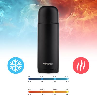 14. Termos Meteor 1000 ml 17248