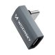 3. Przejściówka kątowa Wozinsky WPKF-01 USB-C - USB-C 40Gb/s 240W 8K OTG - szara