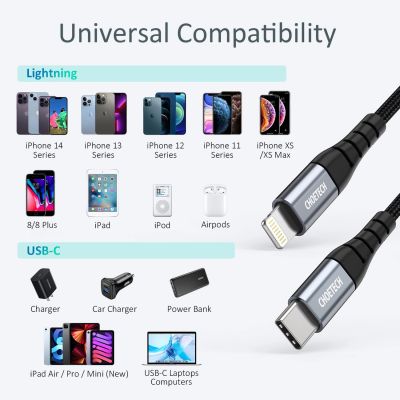 11. Kabel Choetech IP0039 USB-C / Lightning MFi 480Mb/s 3A 1.2m - czarny