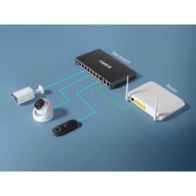 2. Kamera IP Reolink DUO Series P750 POE 16MP