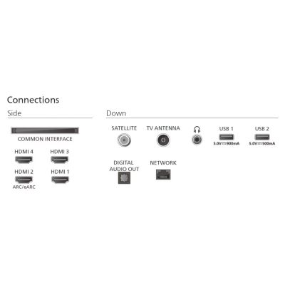 7. Philips Ambilight 65OLED801/12 Telewizor 165,1 cm (65") 4K Ultra HD Smart TV Wi-Fi Czarny
