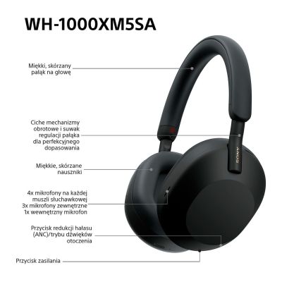 7. Słuchawki bezprzewodowe SONY WH-1000XM5SA Black
