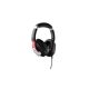 4. Słuchawki Austrian Audio HI-X15