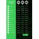 4. Przenośna elektrownia APC OffGrid 730, 738 Wh litowo-jonowa, LCD, 2 gniazda CEE 7/3 Schuko, Sinewave, 3 USB-A, 2 USB-C, Ładowarka bezprzewodowa