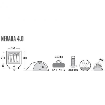 9. Namiot High Peak Nevada 4 10204