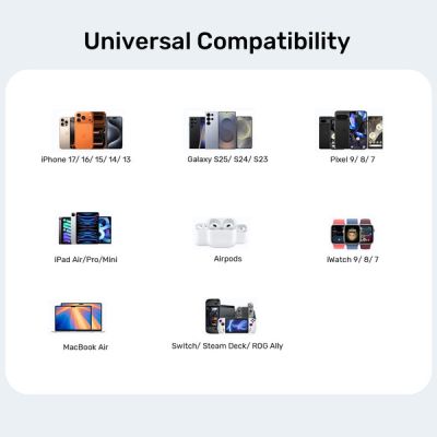11. UNITEK ŁADOW. SIECIOWA 2X GAN 45W, 2XUSB-C PD 3.0, QC, CZARNA