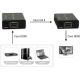 5. TECHLY EXTENDER HDMI HD 3D PO RJ45 DO 60M IDATA EXT-E70