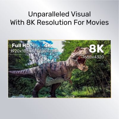 4. UNITEK KABEL HDMI 2.1, 8K 60HZ, 4K 120HZ, 5M,C140W
