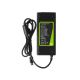4. GREEN CELL ZASILACZ / ŁADOWARKA USB-C 65W (AD134P)