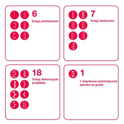 9. Maszyna do szycia Singer 4432 Black