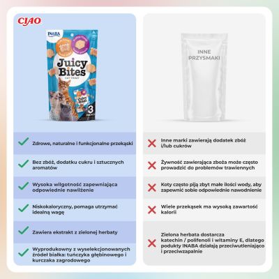 6. INABA Juicy Bites O smaku przegrzebków i kraba - przysmak dla kota - 3x11,3 g